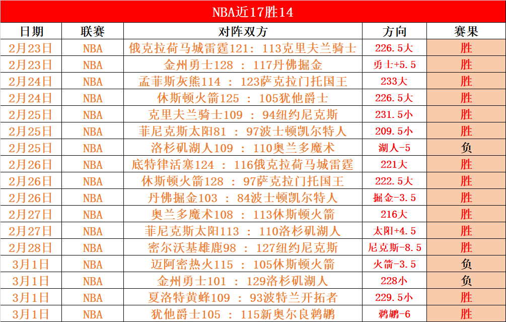 女足国脚吴,海燕分享与,队友王霜,皇冠体育app下载,皇冠体育官网,澳门皇冠体育,bet皇冠体育在线