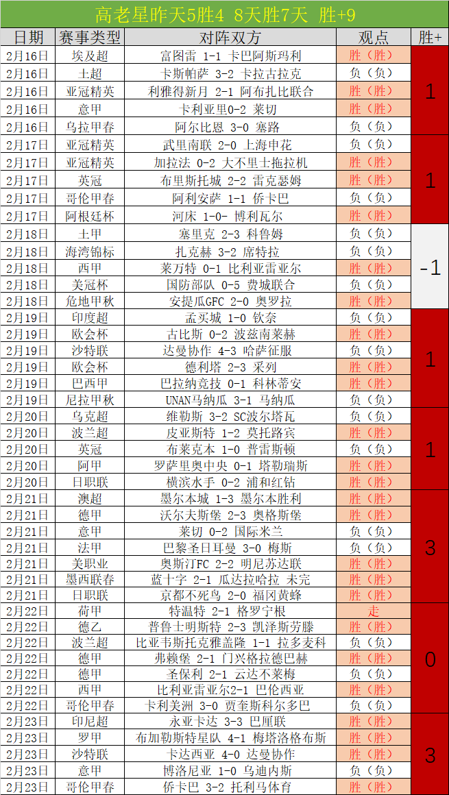 俄罗斯教师,领航鲁班工,坊之旅,皇冠体育app下载,皇冠体育官网,澳门皇冠体育,bet皇冠体育在线