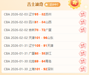 快船对阵魔,首发阵容,哈登,皇冠体育app下载,皇冠体育官网,澳门皇冠体育,bet皇冠体育在线