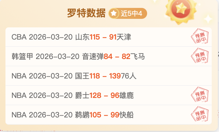 步行者,人比赛分析,专家质合推,皇冠体育app下载,皇冠体育官网,澳门皇冠体育,bet皇冠体育在线