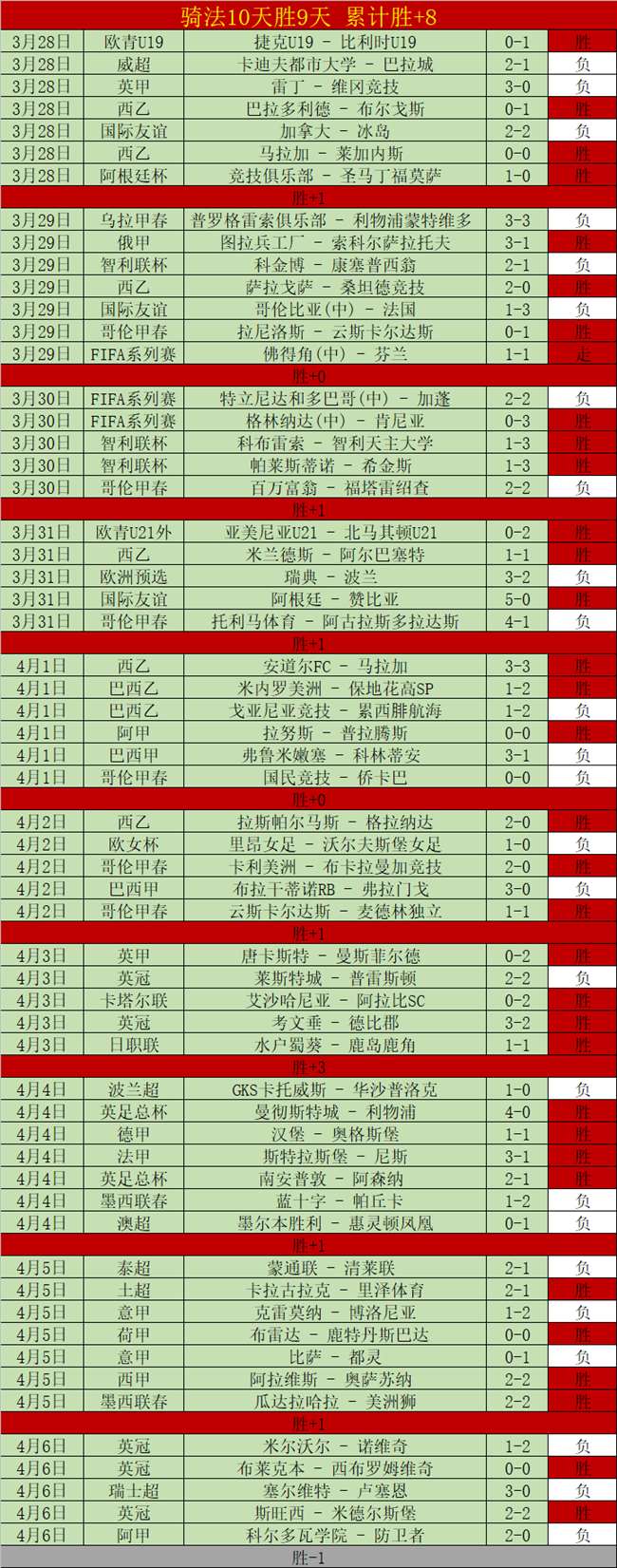 欧冠,强激战对决,揭晓,皇冠体育app下载,皇冠体育官网,澳门皇冠体育,bet皇冠体育在线