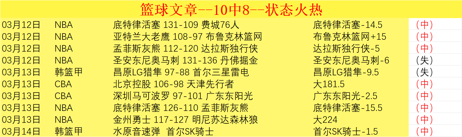 大乐透期号,专家推荐,分析,皇冠体育app下载,皇冠体育官网,澳门皇冠体育,bet皇冠体育在线