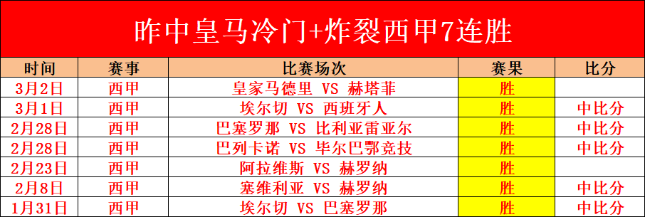 美洲杯,委內瑞拉队,球员阵容揭,皇冠体育app下载,皇冠体育官网,澳门皇冠体育,bet皇冠体育在线