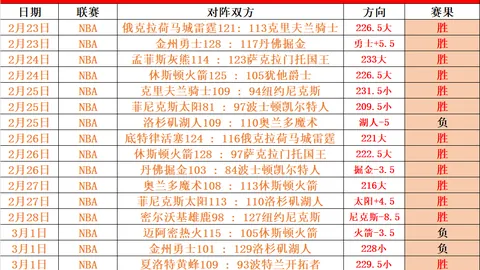 女足国脚吴海燕分享与队友王霜、陈巧珠共舞欢乐瞬间