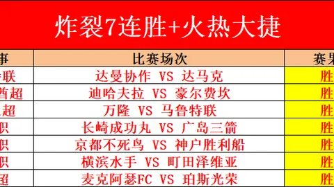 韩篮甲昌原挑战65分数据分析