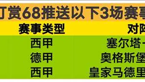 罗马队力克桑普多利亚队 横扫晋级八强