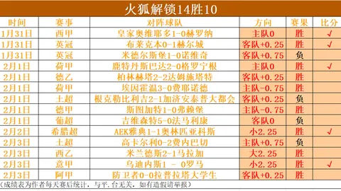 皇冠体育app下载
